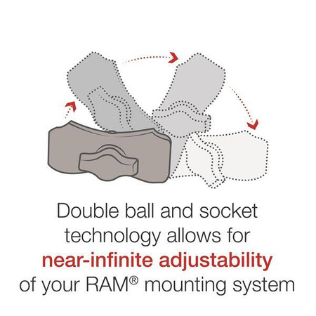Крепление для телефона RAM® Quick-Grip™ XL с основанием руля RAM® Tough-Strap™