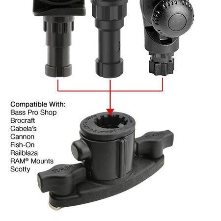 RAM® Tube Jr.™ с гусеничным основанием RAM® Universal Adapt-A-Post™ с двумя Т-образными болтами