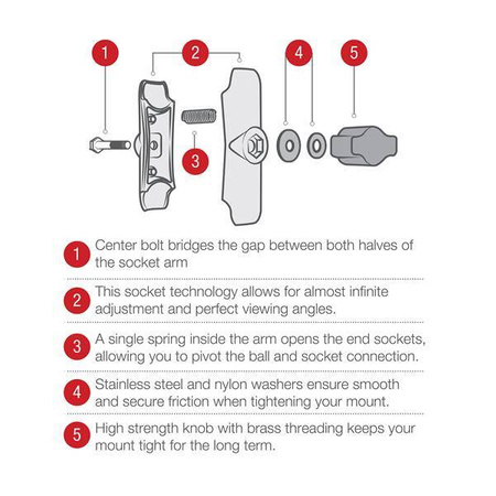 Держатель для напитков RAM® Level Cup на 16 унций с основанием на U-образном болте — направляющие 0,5–1,25 дюйма