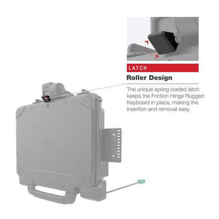 Док-станция RAM® Power + Data для планшета Zebra ET8x 2-в-1