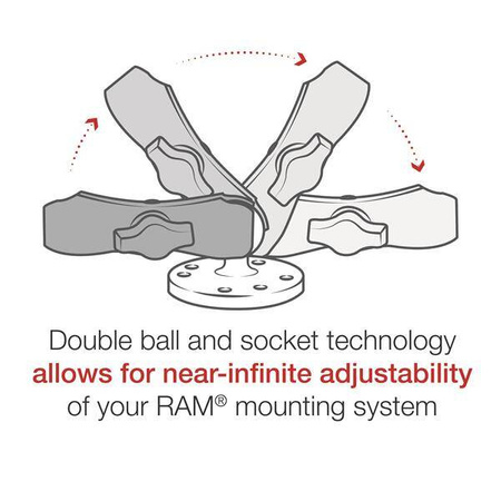 Держатель для телефона RAM® X-Grip® с композитным кронштейном с двойной розеткой