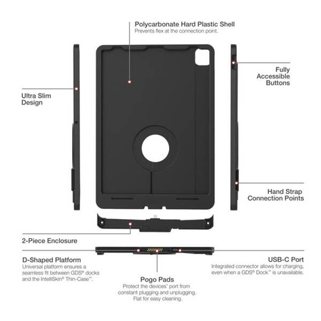 Тонкий чехол IntelliSkin® для Apple iPad Pro 12.9 3-го - 6-го поколения