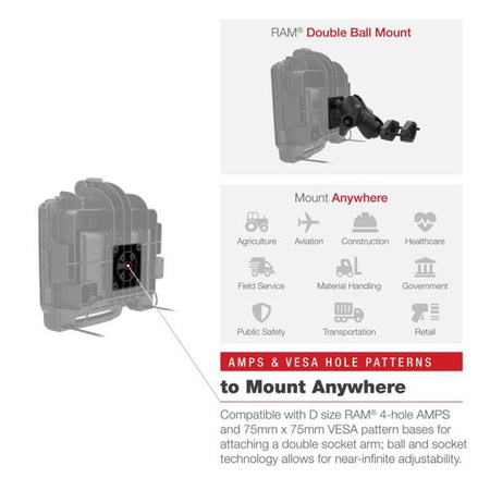 RAM® Power + двойная док-станция USB для планшета Zebra ET8x 2-в-1