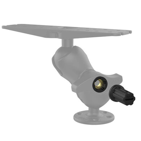 Защитная гайка RAM® Pin-Lock™ для головок с головками размеров D и E