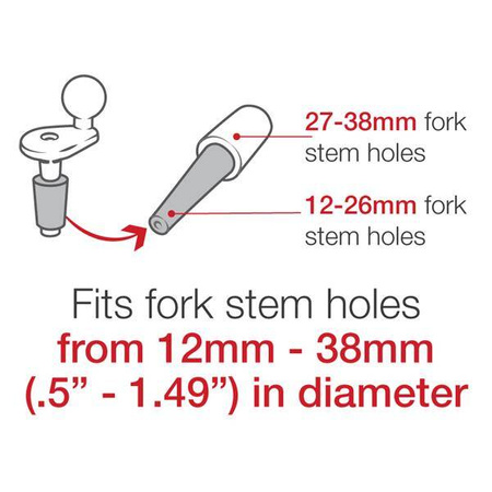 Шаровое основание выноса вилки мотоцикла RAM®