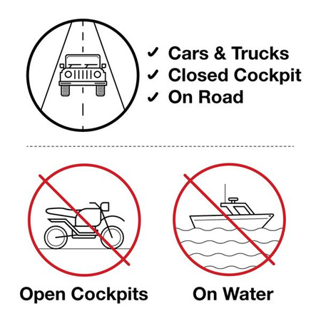 Шариковый адаптер RAM® для Apple MagSafe