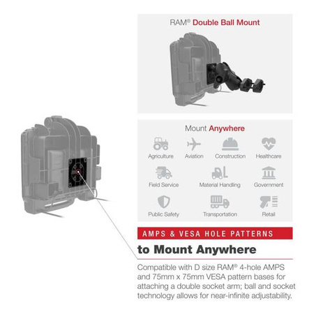 Док-станция RAM® Power + Data для планшета Zebra ET8x 2-в-1