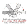 Держатель для телефона RAM® X-Grip® с композитным кронштейном с двойной розеткой