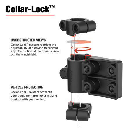 RAM® Friction Hinge Mount with AMPS & VESA Bracket for Tough-Bar™
