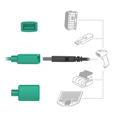 RAM® Combo Locking Power + Data Dock для Samsung Tab Active5 и 3