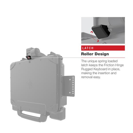 Держатель RAM® Form-Fit для планшета Zebra ET8x 2-в-1