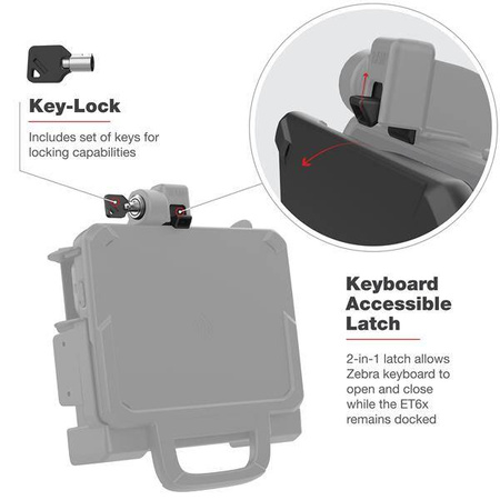 Док-станция с блокировкой RAM® для Zebra ET6x — штифты с подогревом