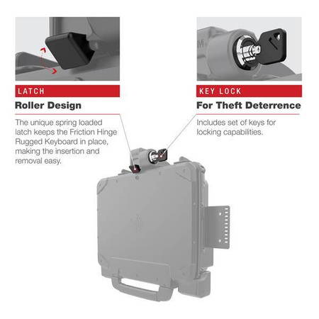 Док-станция с блокировкой RAM® для планшета Zebra ET8x 2-в-1