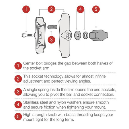 Большое крепление для телефона RAM® X-Grip® с присоской Twist-Lock™ — длинное
