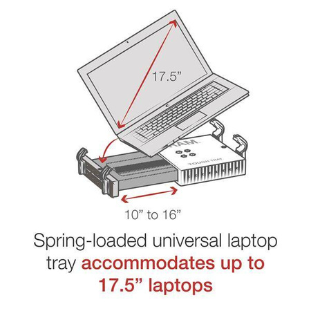 Крепление для ноутбука RAM® No-Drill™ для полицейского перехватчика Ford 20–24 годов выпуска