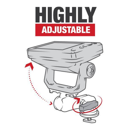 Крепление RAM® Track Ball™ для Humminbird Helix 7