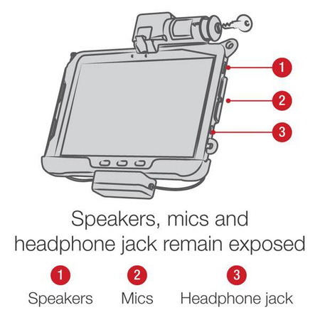 Блокировка клавиш RAM® + док-станция для передачи данных с двумя USB-портами для Tab Active4 Pro