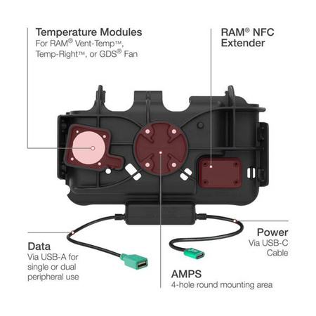RAM® EZ-Roll'r™ Модульное питание + док-станция с одним USB-портом Samsung Tab Active5 и 3