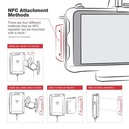 RAM® Locking USB-C Powered Dock для Tab Active5 и 3 с удлинителем NFC