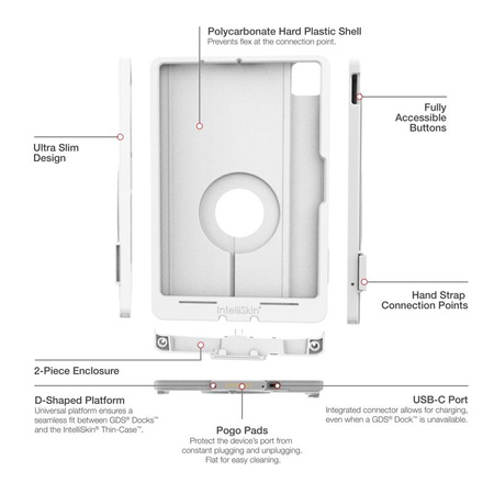 Тонкий чехол IntelliSkin® для iPad Pro 11 (M4) - серый