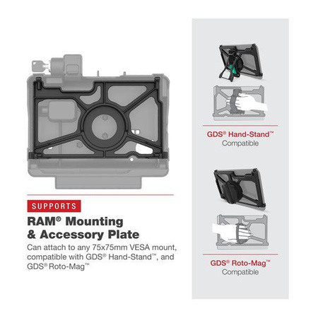 Док-станция с электроприводом RAM® для Panasonic FZ-A3