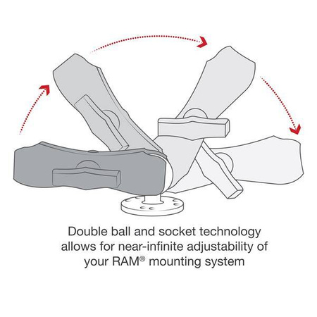 Двойное шаровое крепление RAM® с двумя круглыми пластинами — размер C, средний