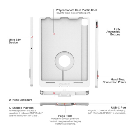 Тонкий чехол IntelliSkin® для Apple iPad Pro 12.9 3-го - 6-го поколения - серый