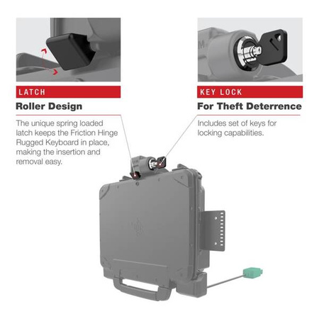 Док-станция RAM® Power + Dual USB с блокировкой для планшета Zebra ET8x 2-в-1