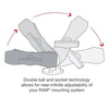 Двойное шаровое крепление RAM® с двумя круглыми пластинами — размер C, средний