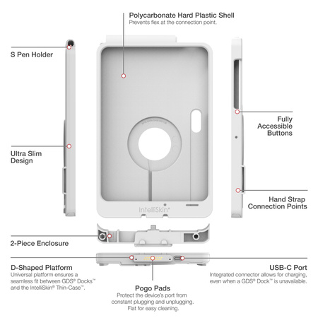 Тонкий чехол IntelliSkin® для Samsung Tab Active5 Pro и 4 Pro - серый