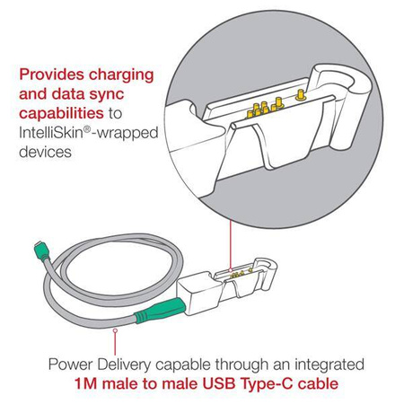 GDS® Snap-Con™ Адаптер USB Type-C от GDS® для подачи питания