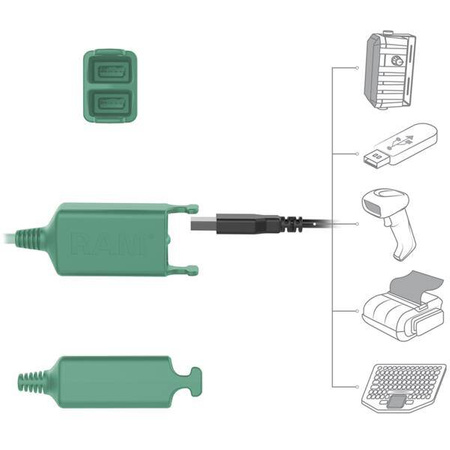 GDS® Tough-Dock™ + двойной порт USB-A для планшетов Samsung Tab Active5 и 3