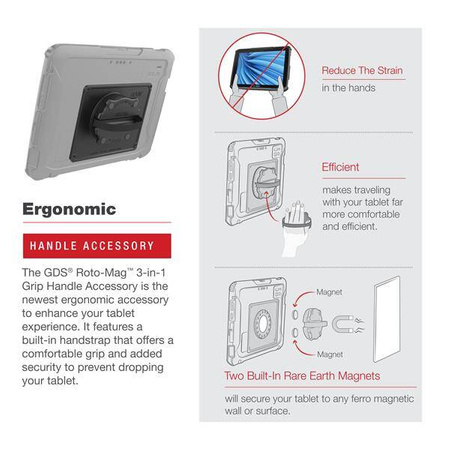 Ручка GDS® Roto-Mag™ 3-в-1 для Zebra ET8x
