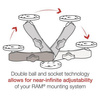 Кронштейн с двойной головкой RAM® — размер B, длинный