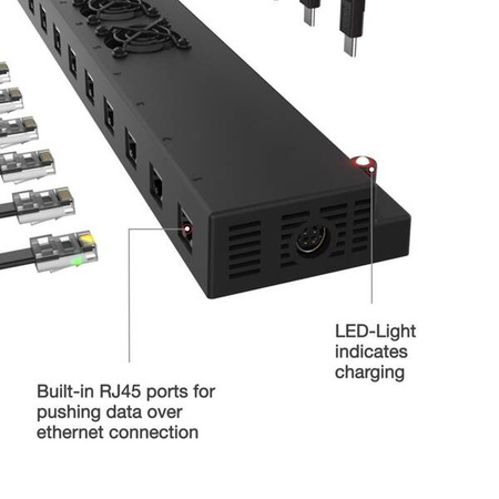 Настенное зарядное устройство GDS® 12-Port 300W USB-C + RJ45 Power Delivery