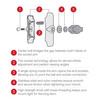 Двойное шаровое крепление RAM® Mirror-Mate™ для Chrysler, Ford и Toyota