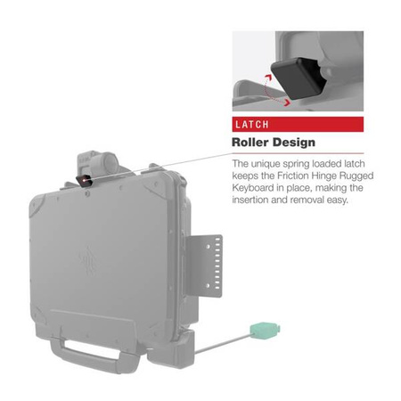 RAM® Power + двойная док-станция USB для планшета Zebra ET8x 2-в-1