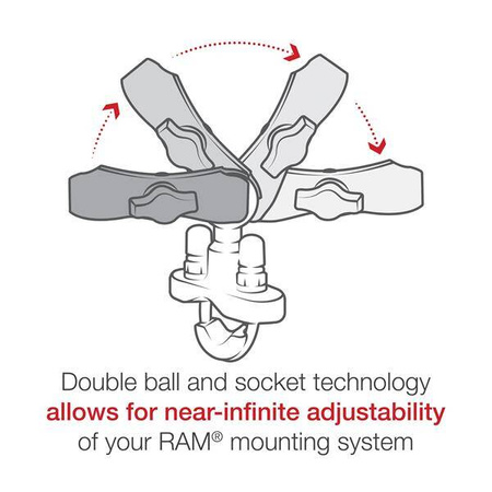 Держатель для напитков RAM® Level Cup на 16 унций с основанием на U-образном болте — направляющие 0,5–1,25 дюйма
