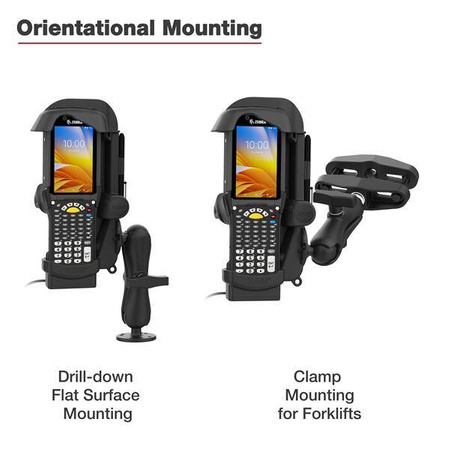 Док-станция с питанием от RAM® для Zebra MC9400 и MC9300 — контакты с подогревом