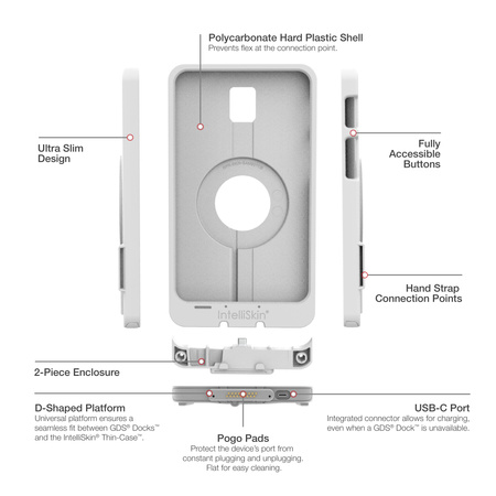 Тонкий чехол IntelliSkin® для Tab Active5 и 3 - серый