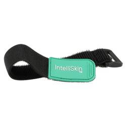 Замена ремешка RAM® для GDS® Hand-Stand™