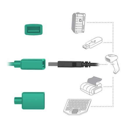Док-станция RAM® Key Locking Power + Data Dock для Samsung Tab Active5 и 3