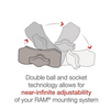 Двойное шаровое крепление RAM® Tough-Strap™ с универсальным адаптером для экшн-камеры