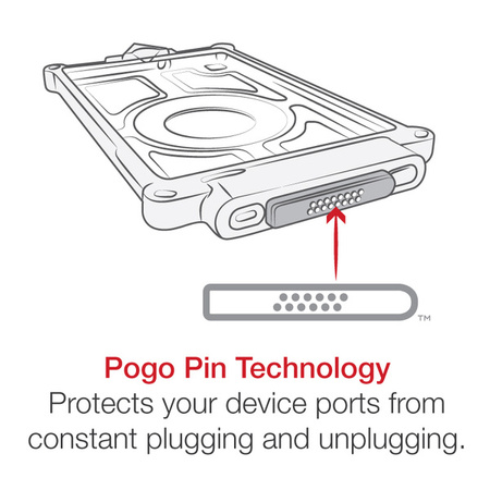 IntelliSkin® Next Gen для Samsung Tab Active4 Pro и Tab Active Pro