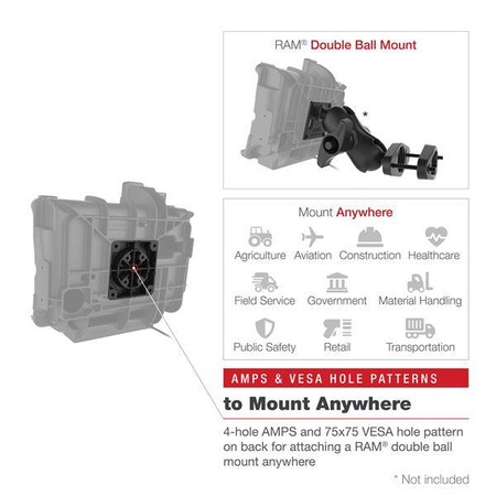 Док-станция с электроприводом RAM® для Panasonic FZ-A3