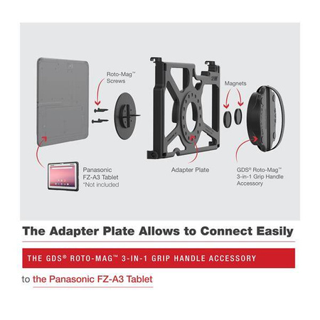 Аксессуар GDS® Roto-Mag™ 3-в-1 для Panasonic FZ-A3