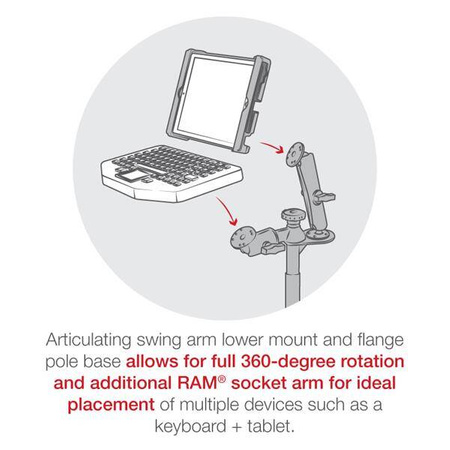RAM® Tele-Pole™ с вешками 4 и 5 дюймов и двойным шаровым креплением