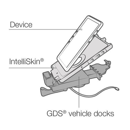 Автомобильная док-станция GDS® для iPad mini 6 с IntelliSkin®