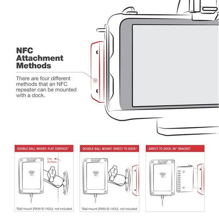 Док-станция RAM® с питанием USB-C и расширителем NFC для Samsung Tab Active5 и 3