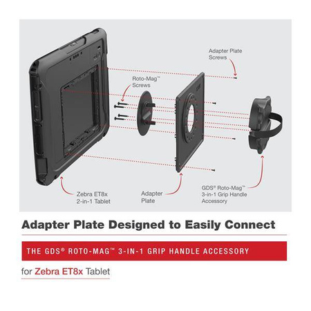Ручка GDS® Roto-Mag™ 3-в-1 для Zebra ET8x